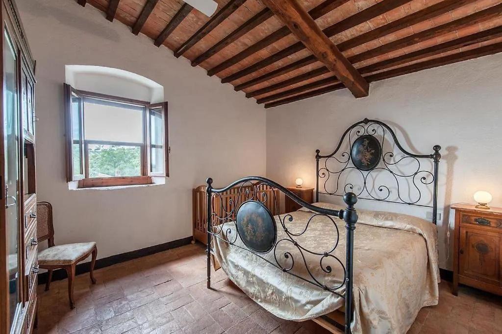 Tenuta Campospillo Magliano in Toscana Eksteriør billede